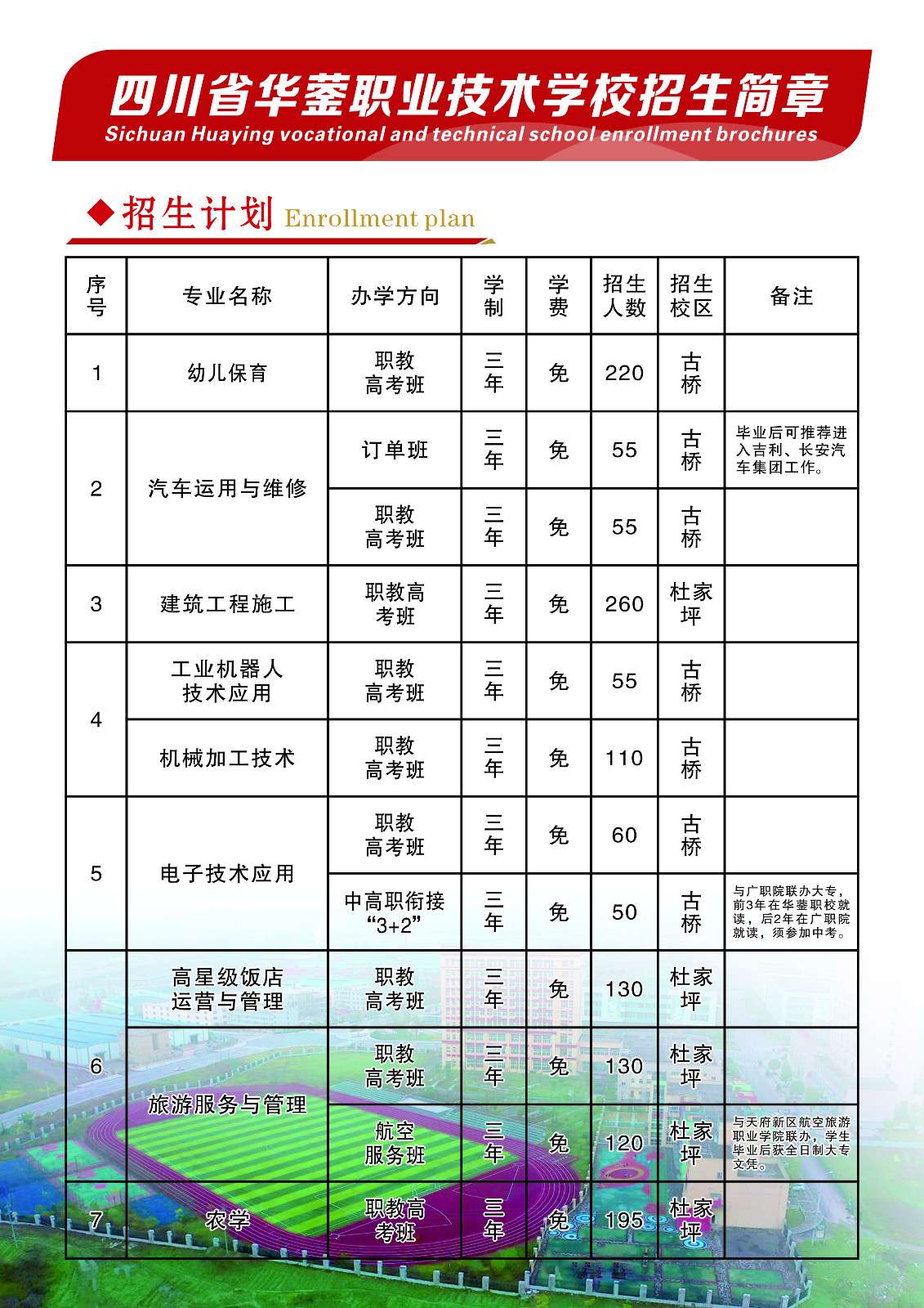 四川省电子商务雷竞技官网竞猜
四川省电子商务雷竞技官网竞猜