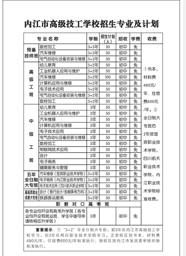 内江市高级技工雷竞技官网竞猜
内江市高级技工雷竞技官网竞猜