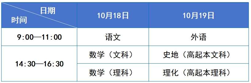 本周末将举行成人高考,这些温馨提示请考生注意